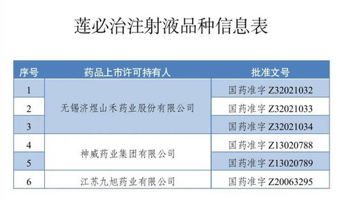 即日起,停止生产 销售 使用