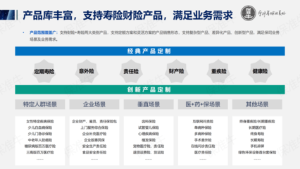 数字时代:险企改革经营与管理模式的全新驱动力