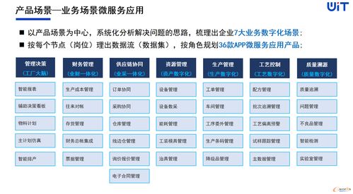 维拓科技 将创新融入基因,让工业软件更有智慧