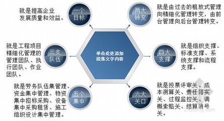 [重庆]轨道交通土建工程精细化管理操作细则151页(知名企业编制)